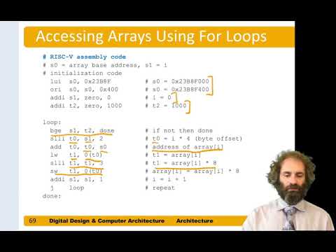 DDCA Ch6 - Part 10: Arrays