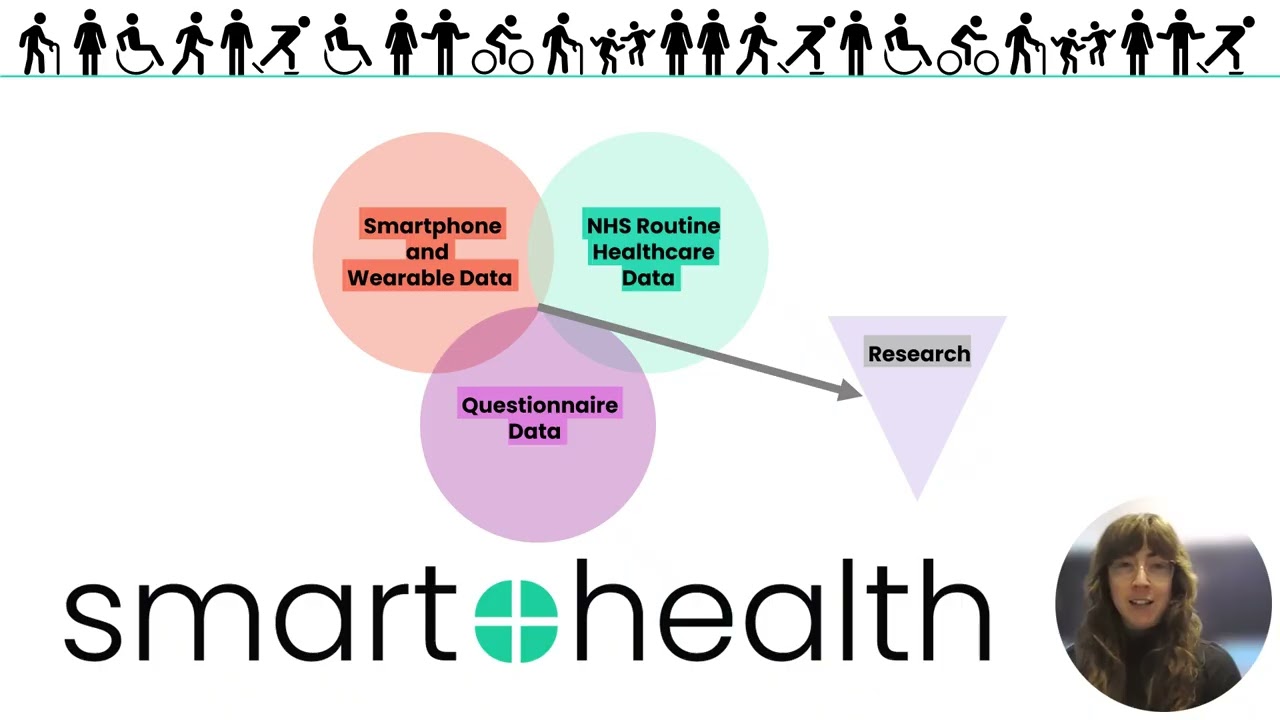Smart-Health: Building a diverse database of smartphone and wearable data linked with health data