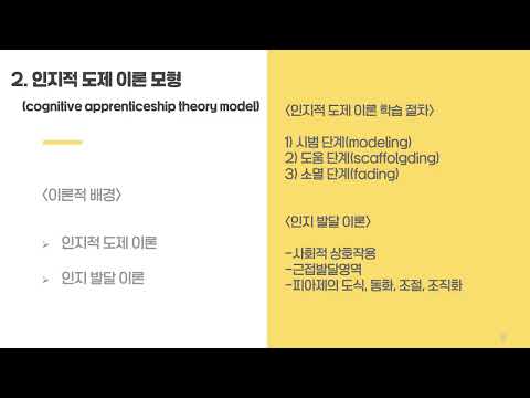 261030 음악교수학습방법 9주차 음악교수학습모형