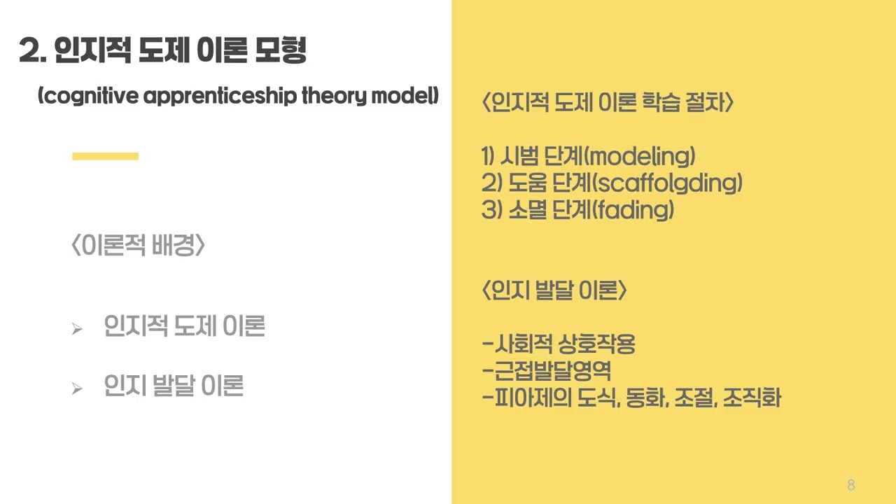 261030 음악교수학습방법 9주차 음악교수학습모형