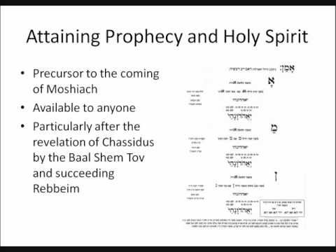 Shaar Ruach HaKodesh (1-1) - Gateway of Holy Spirit
