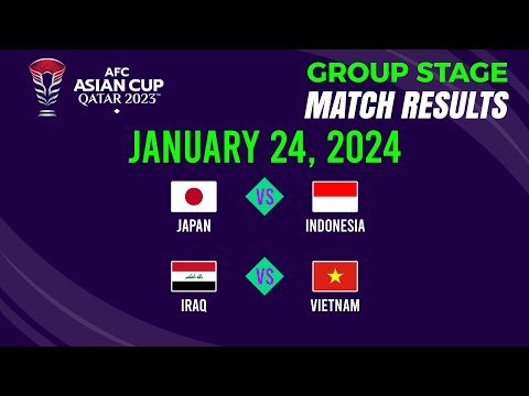 Group D: Matchday 3 Results | AFC Asian Cup 2023.