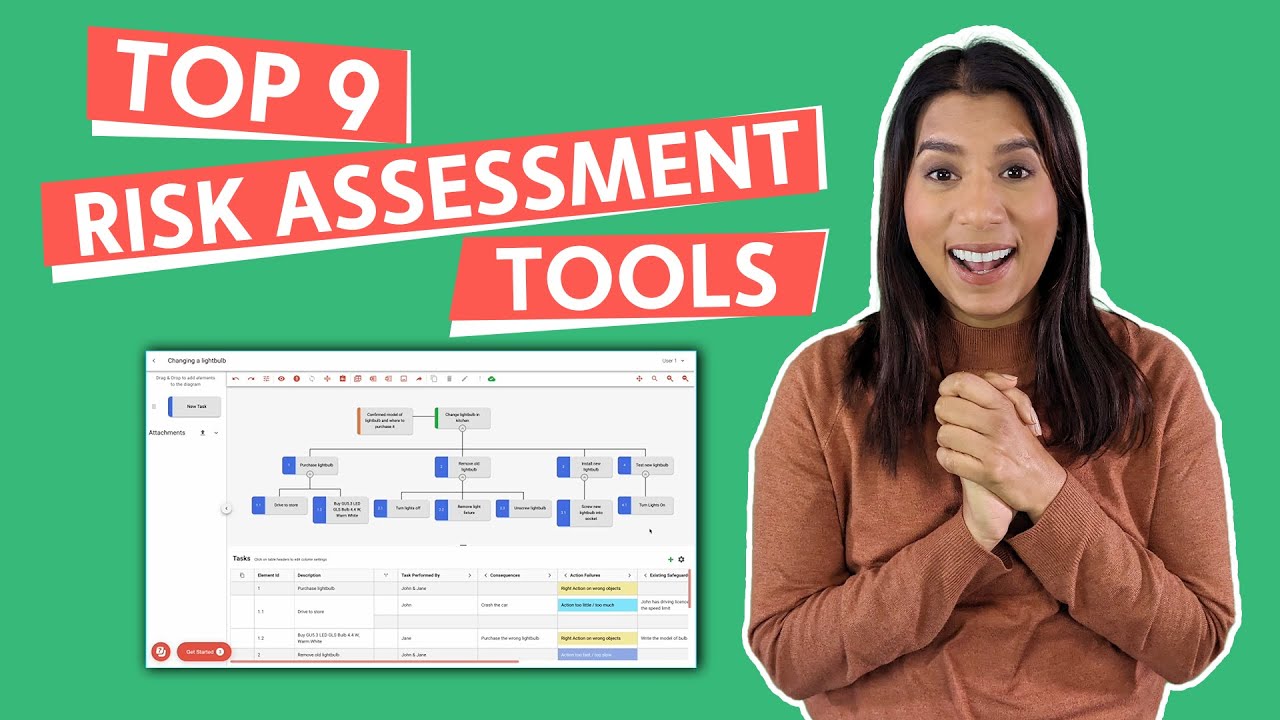 Risk Assessment Software: 9 Must-Have Tools (2024)