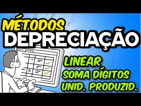 3 Métodos de DEPRECIAÇÃO:  LINEAR  + SOMA DÍGITOS (Acelerada) + UNIDADES PRODUZIDAS - IMOBILIZADO