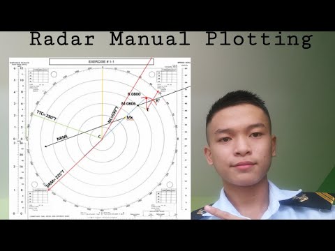 Radar Manual Plotting Avoidance Course And Avoidance Speed