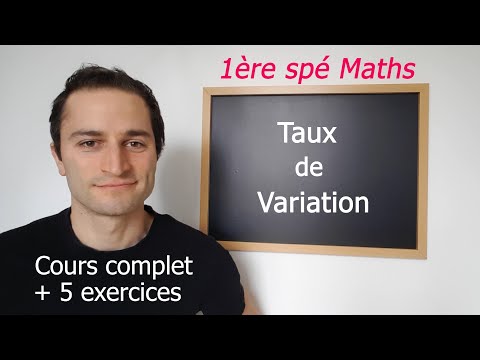 Rate of change and differentiability at a point #1st year maths