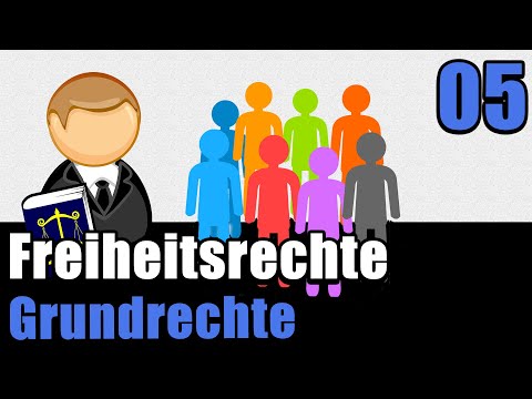 Staatsrecht II 05 - Prüfung von Freiheitsgrundrechten (Überblick)