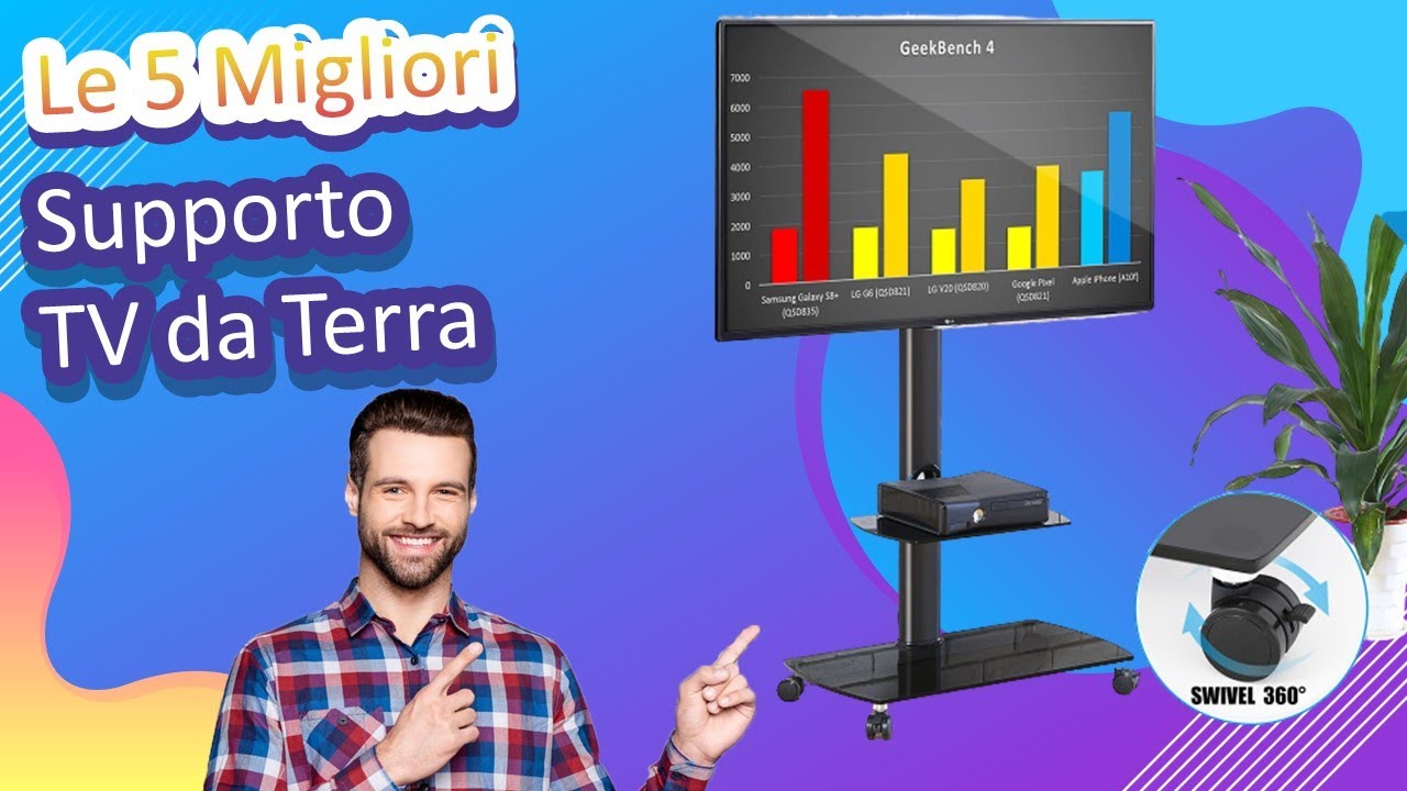 Le 5 Migliori Supporto TV da Terra