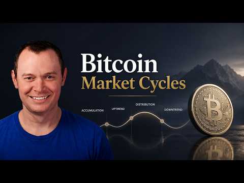 Bitcoin Market Cycles