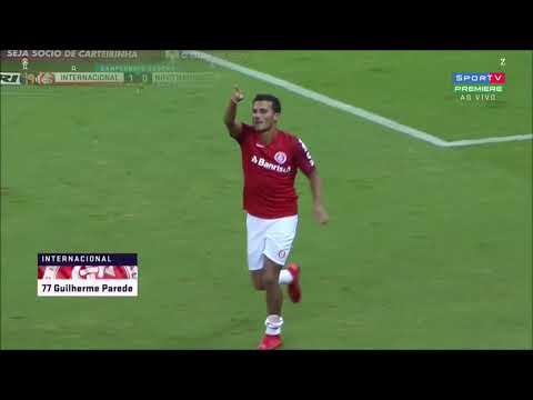 Internacional 2x0 Novo Hamburgo - Gauchão 2019