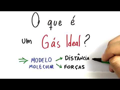 Físico-Química: Gases Ideais | ENEM e Vestibulares | Me Salva!
