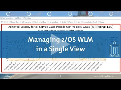 Managing z OS Workload Manager in a Single View