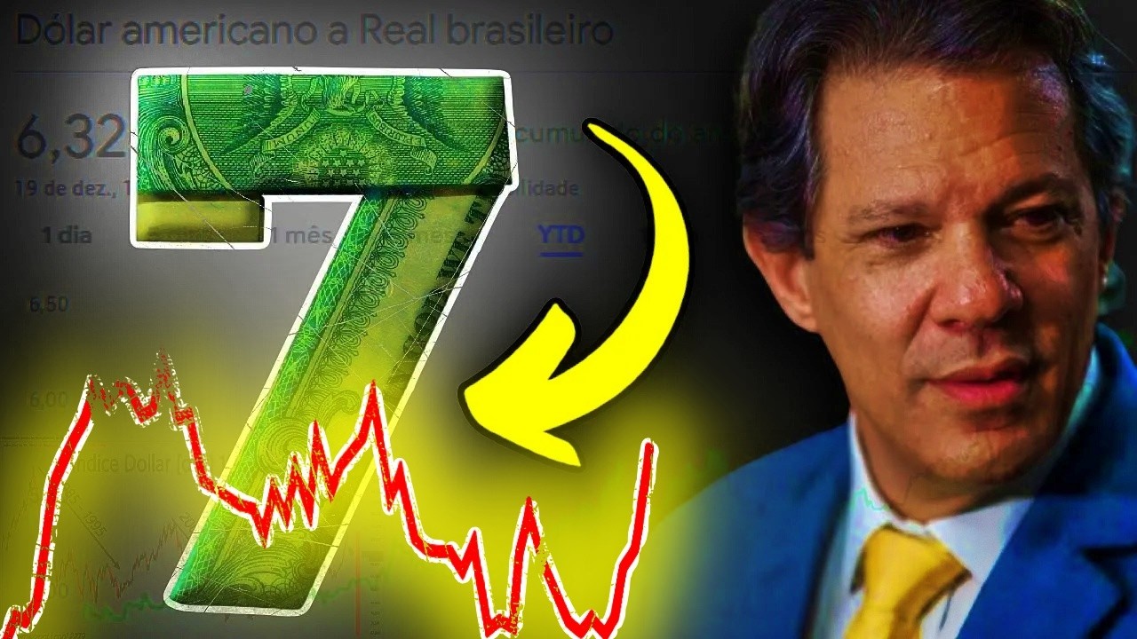 DÓLAR FORTE EM 2025 NÃO É SINÔNIMO DE PESSIMISMO COM BRASIL