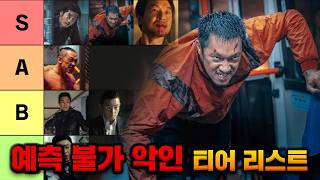 쳐다보면 오줌 지리는 작품 속 《예측 불가 악인》 티어리스트