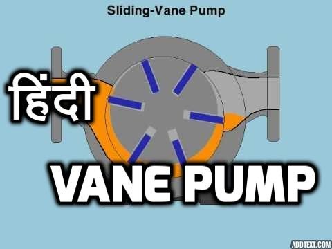 Automobile Hindi | Vane pump in hindi Video