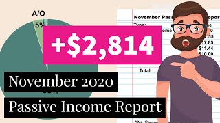 November 2020 Passive income Report | Financial Independence