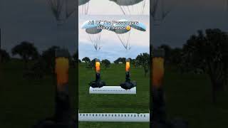 Download lagu Sementara itu Para Pilot π#celanapendek #pesawat #kecelakaan #pilot mp3 Download lagu Sementara itu Para Pilot π#celanapendek #pesawat #kecelakaan #pilot mp3