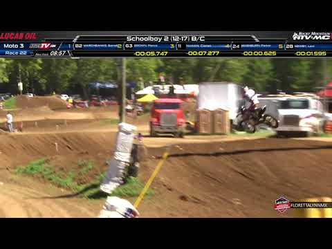 Schoolboy 2 (12-17) B/C - Moto 3 - Loretta Lynn's Remastered 2017