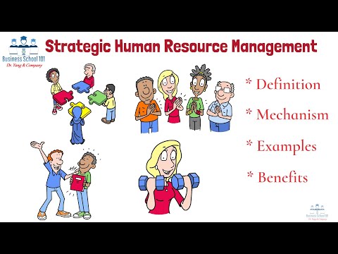 What is Strategic Human Resource Management? | HRM | From A Business Professor