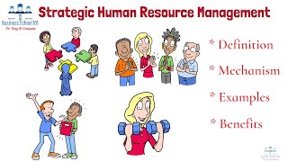 What is Strategic Human Resource Management? | HRM | From A Business Professor