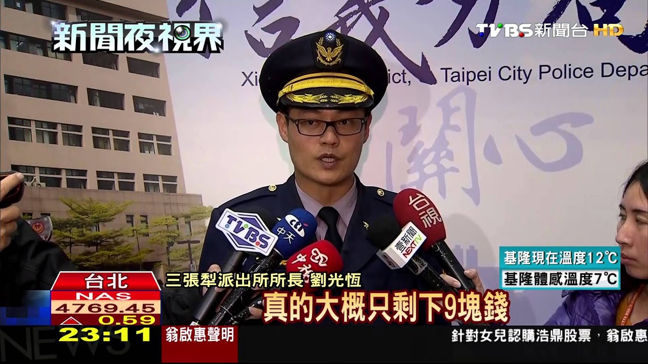 詐騙累犯！　租遍攝影器材再轉賣得手幾百萬