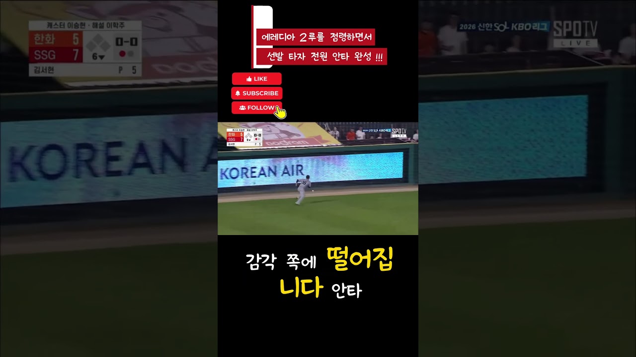 #SSGLanders #SSG랜더스 #에레디아 #프로야구 #KBO #KBO리그 #야구 #야구하이라이트 #야구영상 #2루타 #안타 #Baseball #Shorts