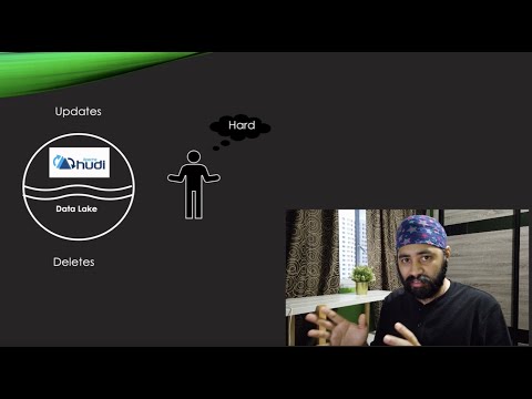Apache HUDI | Building Transactional Data Lakes | Hadoop | Update & Deletes in Data Lakes | Big Data