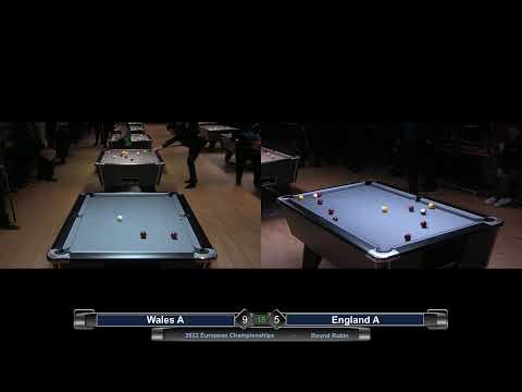 2022 European Championships