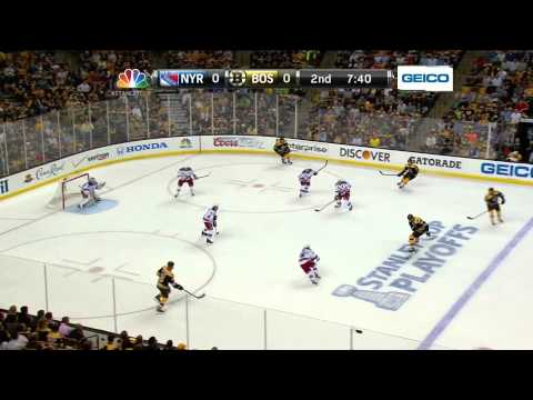 David Krejci's league leading 26 playoff points in 2013