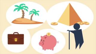 Canadian Old Age Security Pension Plan