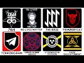 Every Group Pushing Societal Collapse Explained In 15 Minutes