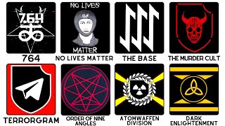 Every Group Pushing Societal Collapse Explained in 15 Minutes