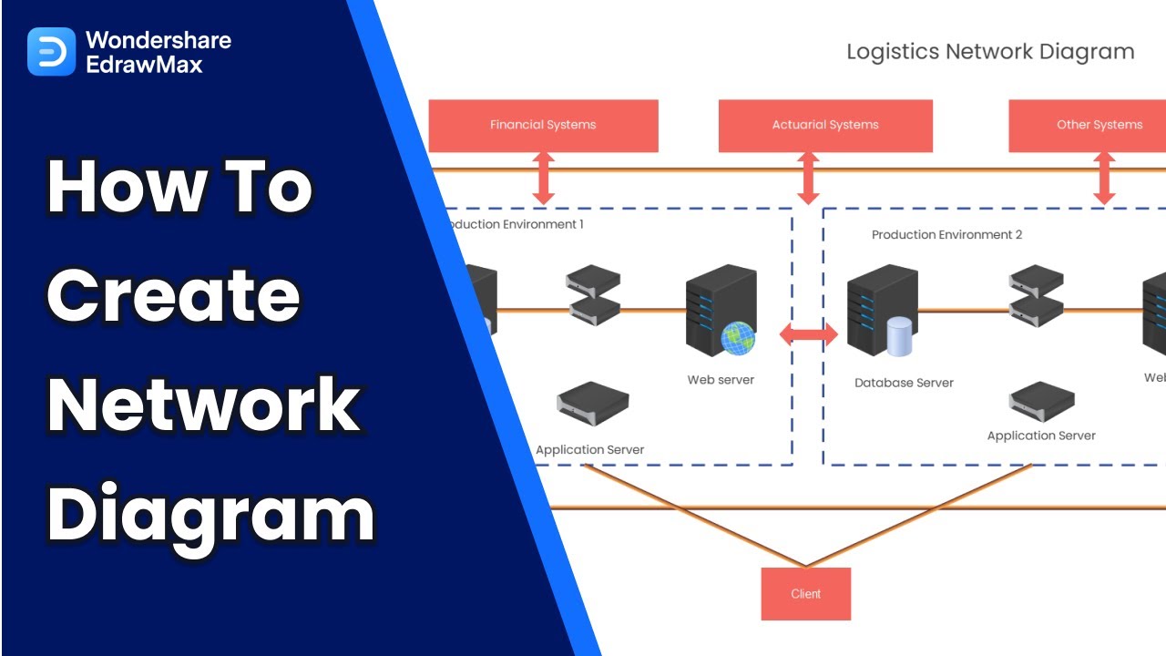 How to Create a Network Diagram