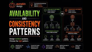 Availability & Consistency Patterns