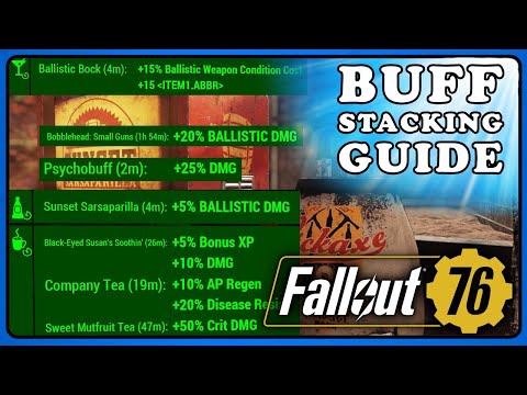 Fallout 76: Buff Stacking Guide, Food & Drink, Chem, Alco, Camp, Bobblehead and More.