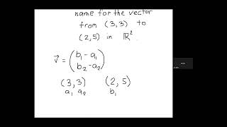 Find the canonical name for the vector.