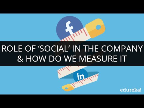 Role of ‘Social in the Company How Do We Measure It | Learn how to measure Social Media Marketing