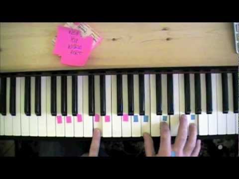 How to play- Rock Piano Intro - Beginner