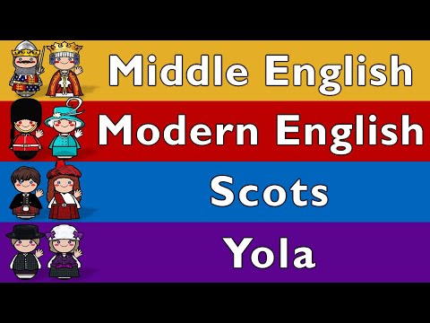 The Sound of the Canadian English dialect accent UDHR Numbers Greetings Words Sample Texts