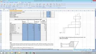 Equipment Number Calculator (www.thenavalarch.com)