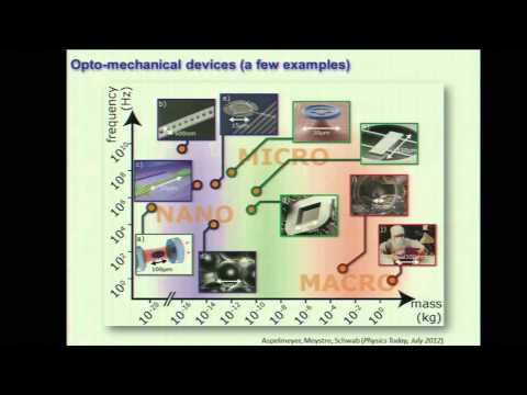Markus Aspelmeyer plenary talk Photonics West 2013: Quantum Optomechanics