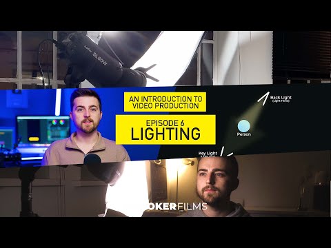 Introduction Episode 1 An Introduction to Video Production