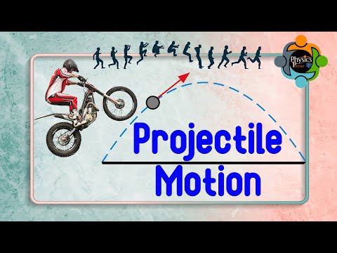 Projectile Motion: When Physics Meets Real Life