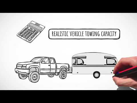 RV Tow Check