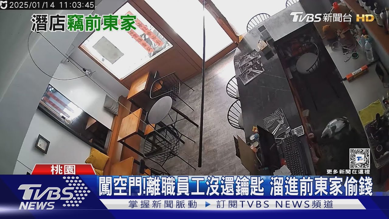 闖空門!離職員工沒還鑰匙 溜進前東家偷錢