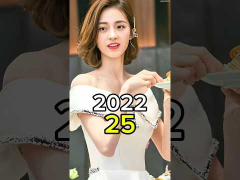 My Girlfriend Is An Alien 2022 Chinese Drama Cast Then And Now 2025 #mygirlfriendisanalien #shorts