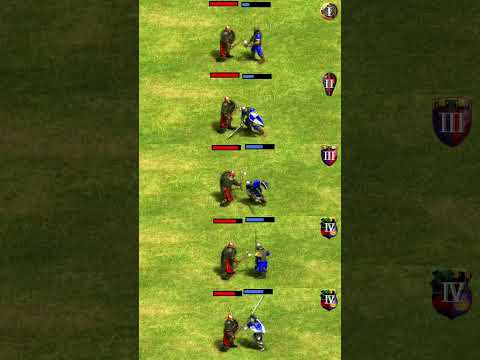 Elite Serjeant vs ENTIRE Militia-line (AoE2) #Shorts