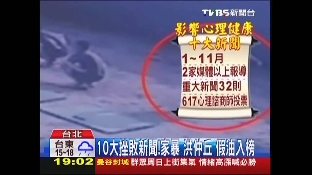 10大挫敗新聞! 家暴、洪仲丘、假油入榜