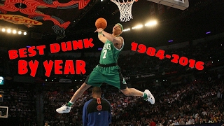 NBA Best Dunk Contest Dunk By Year (1984-2016)