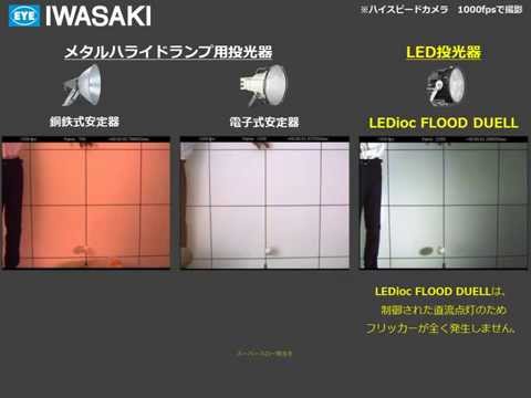 LED投光器フリッカレス点灯検証実験 動画